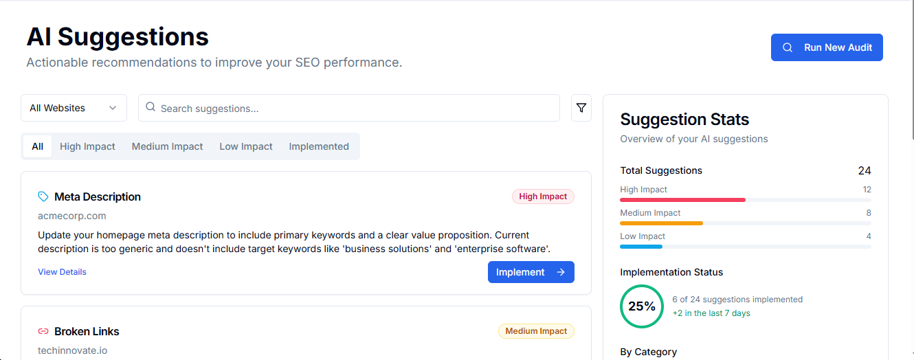 Get Actionable Insights